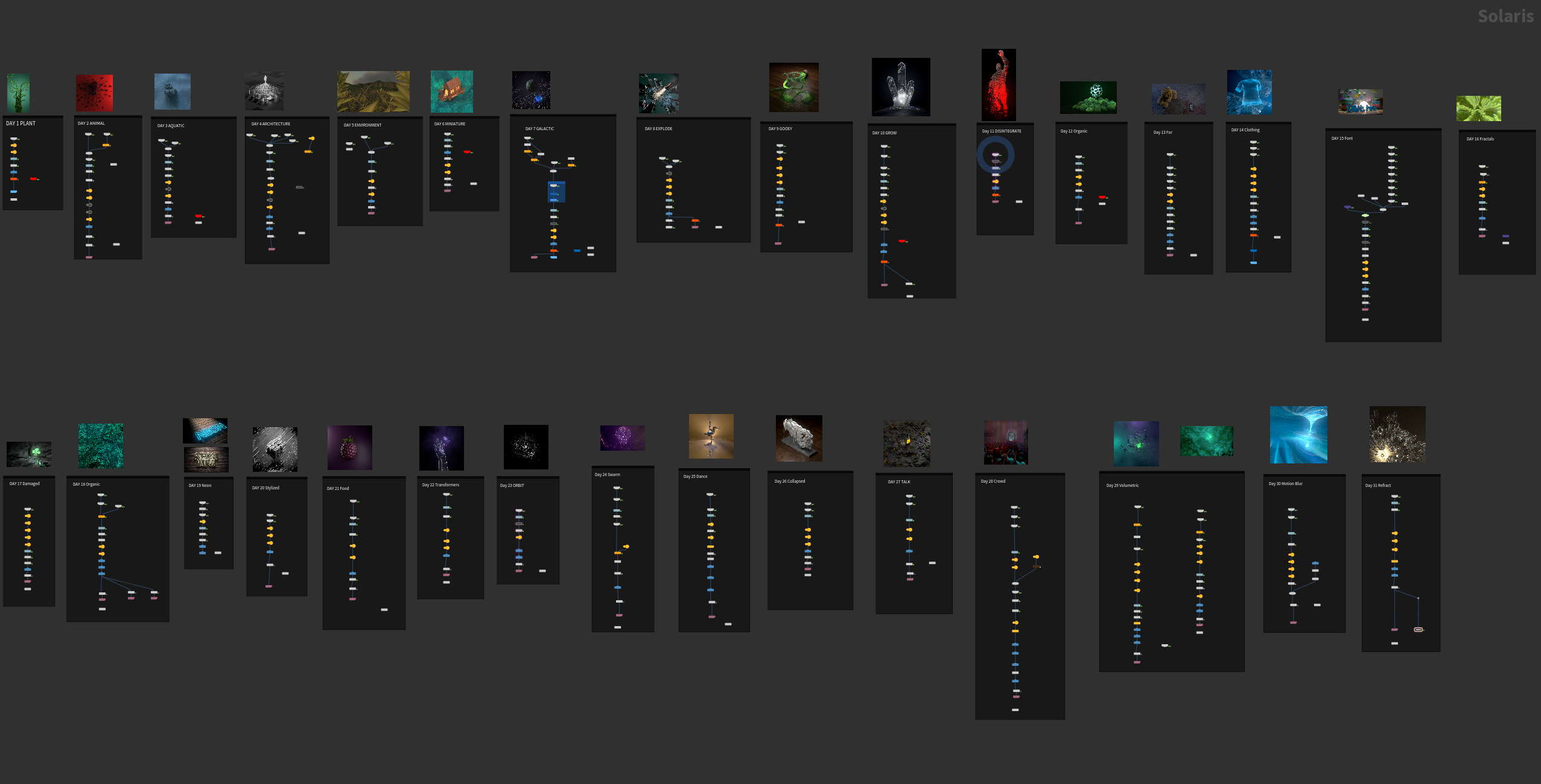 All 32 Mardini 2026 setups inside one Houdini file